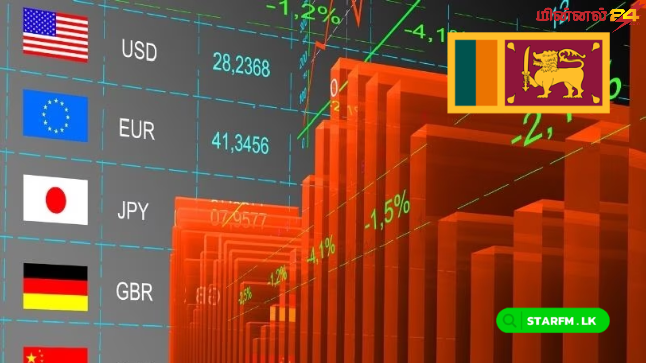 வெளிநாட்டு நாணயங்களின் இன்றைய பெறுமதி
