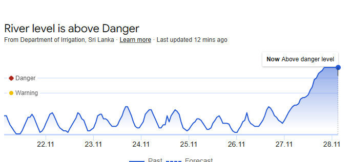 கொழும்பில் அவசர அபாய எச்சரிக்கை : பாதுகாப்பான இடங்களுக்கு செல்லுமாறு அறிவுறுத்தல்