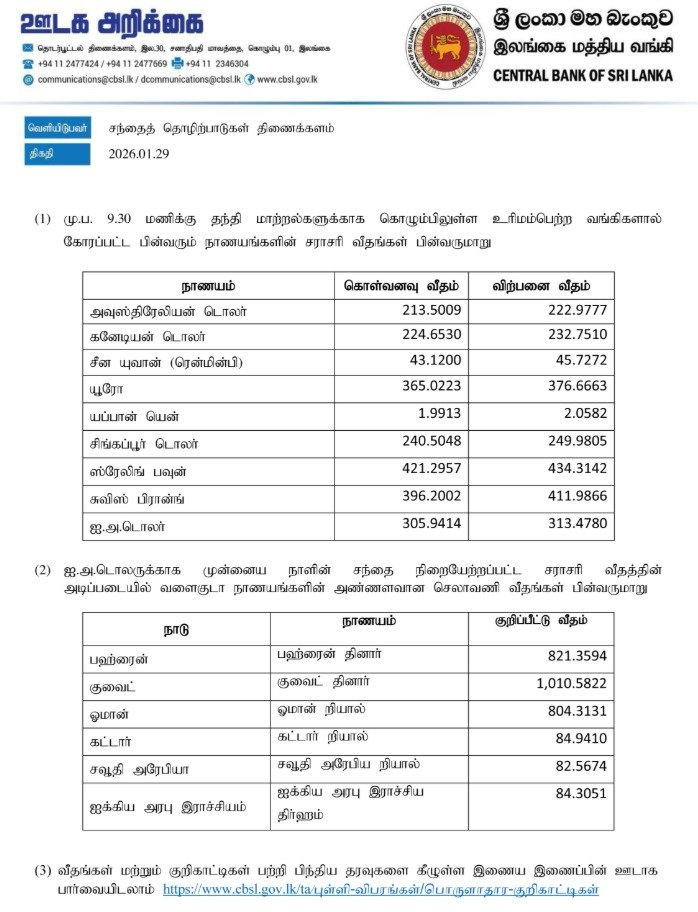 Today Exchange Rate