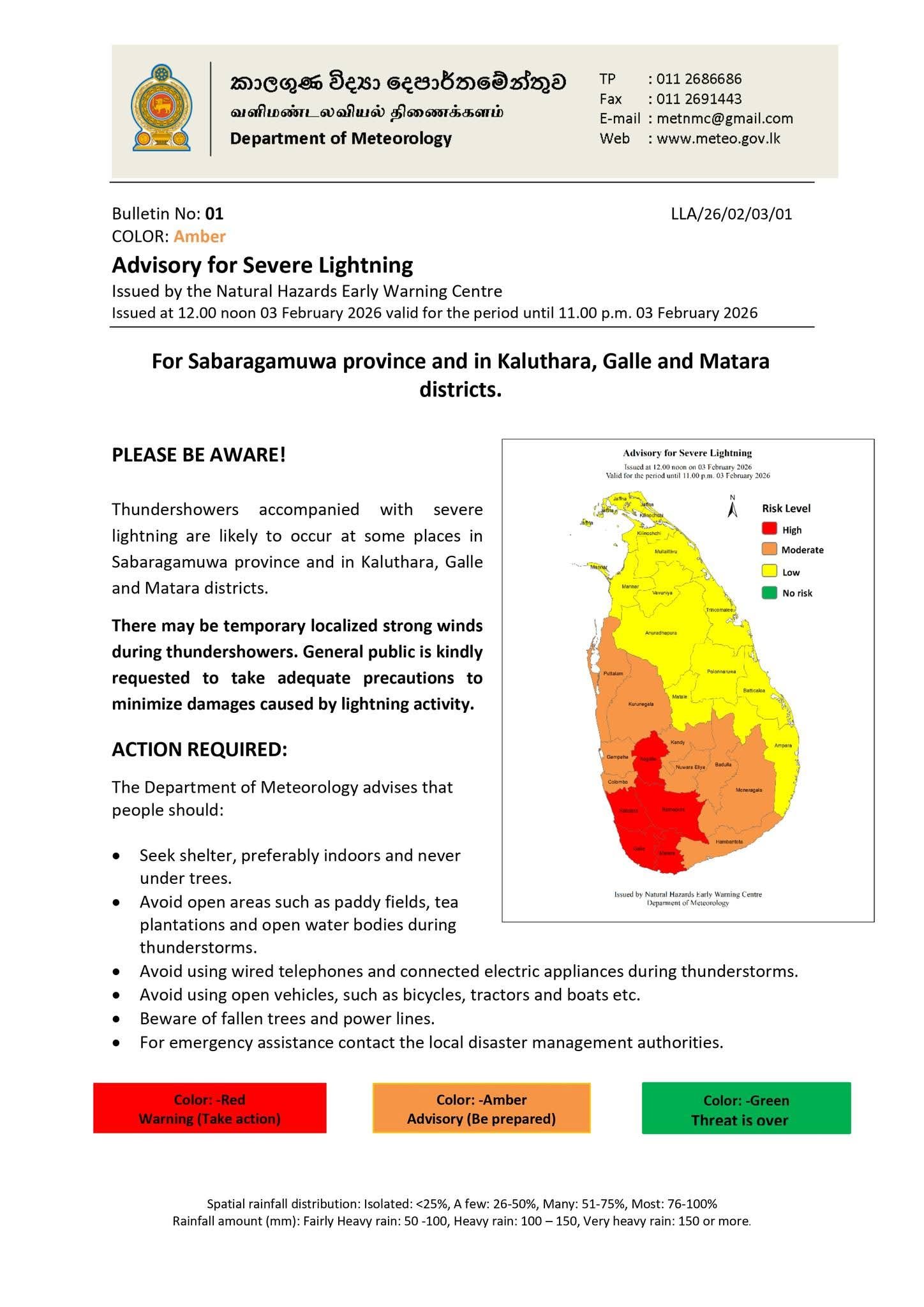 lightning - Srilanka