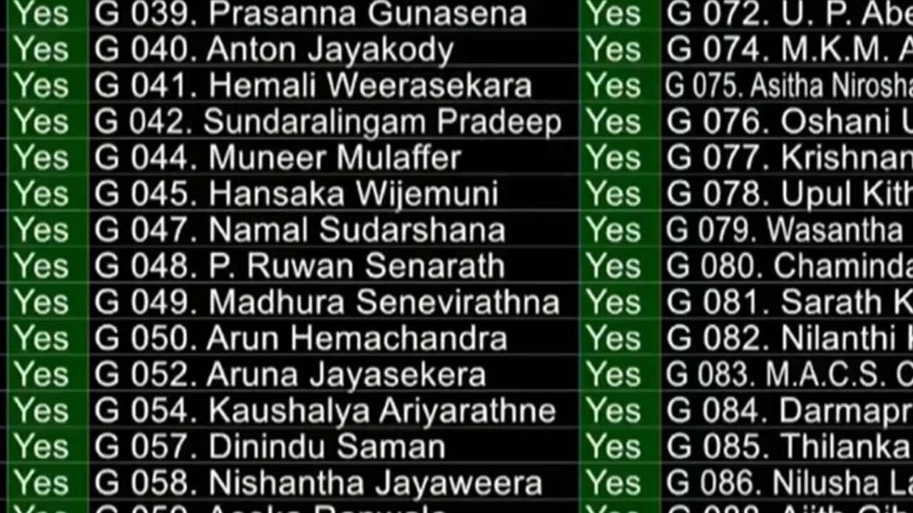 அவசரகால நிலை நீடிப்புக்கு நாடாளுமன்றம் அனுமதி!