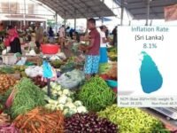உணவுப் பிரிவில் ஏற்பட்ட பணவீக்க அதிகரிப்பு வாழ்க்கைச் செலவில் தாக்கம்